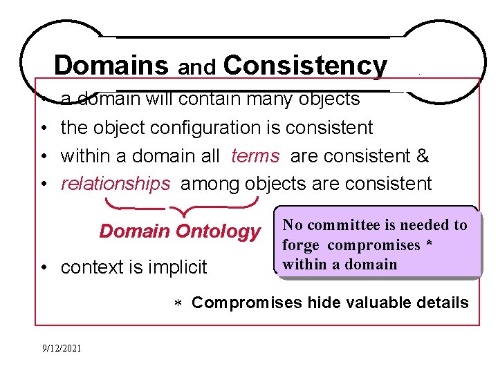 Domains and Consistency • • . a domain will contain many objects the object