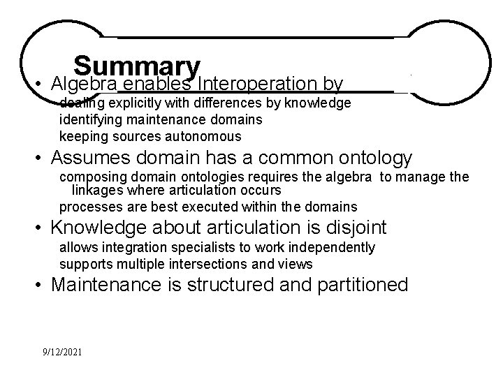 Summary • Algebra enables Interoperation by . dealing explicitly with differences by knowledge identifying