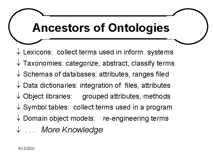 Ancestors of Ontologies ¯ Lexicons: collect terms used in inform. systems ¯ Taxonomies: categorize,