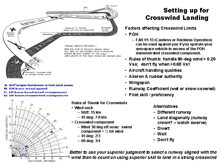 Setting up for Crosswind Landing Factors affecting Crosswind Limits • POH – FAR 91.