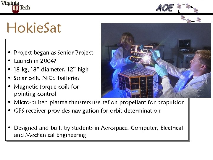 Hokie. Sat • • • Project began as Senior Project Launch in 2004? 18
