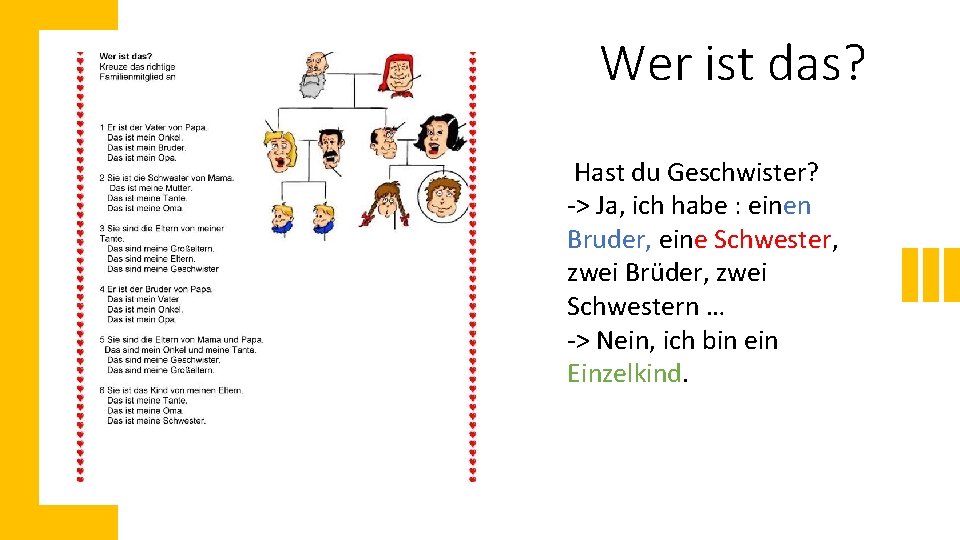 Wer ist das? Hast du Geschwister? -> Ja, ich habe : einen Bruder, eine