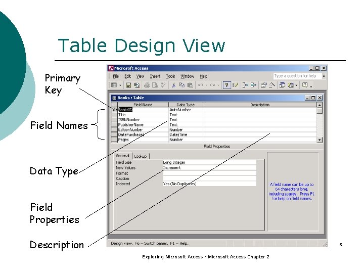 Table Design View Primary Key Field Names Data Type Field Properties Description 6 Exploring