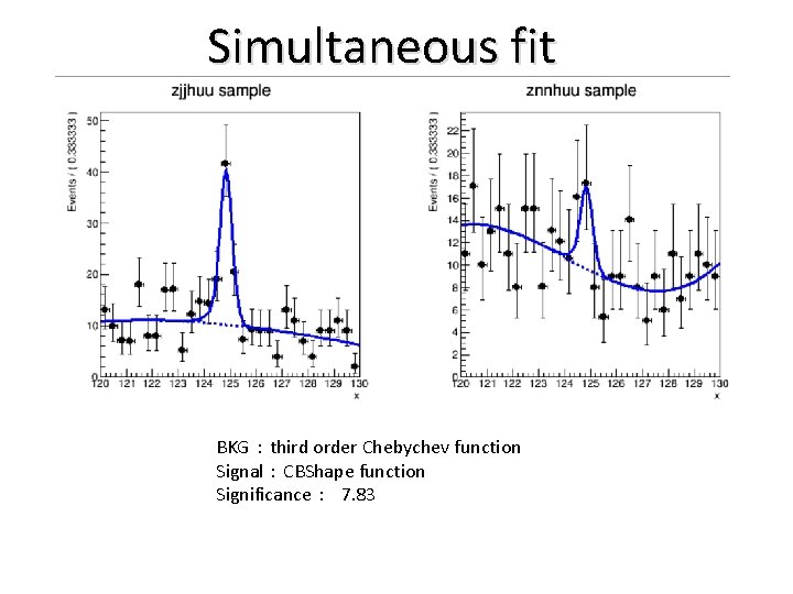 Simultaneous fit BKG：third order Chebychev function Signal：CBShape function Significance： 7. 83 