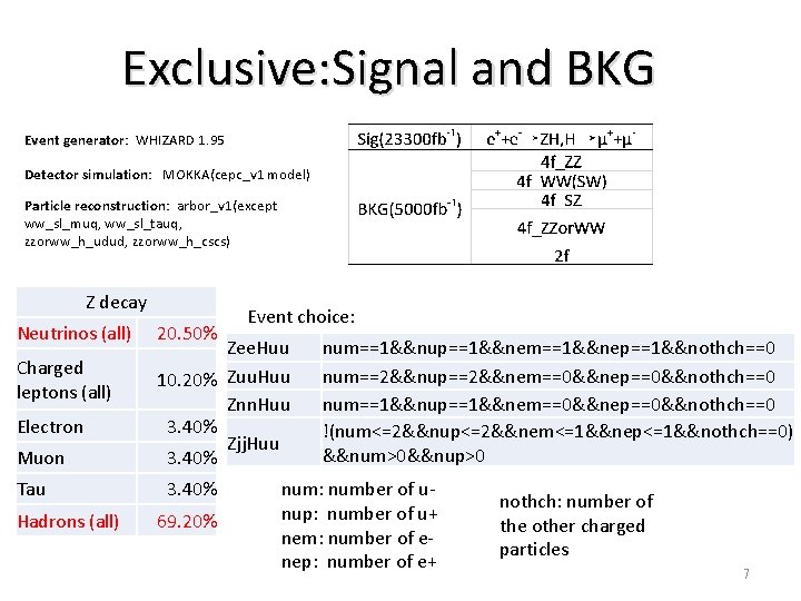 Exclusive: Signal and BKG Event generator: generator WHIZARD 1. 95 Detector simulation: simulation MOKKA(cepc_v