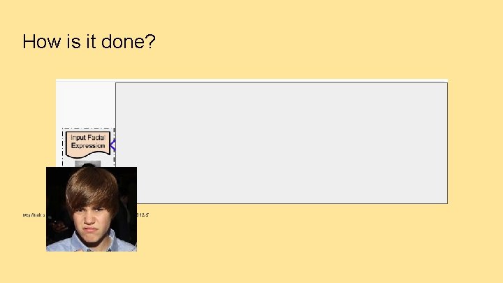 How is it done? http: //link. springer. com/article/10. 1007/s 10209 -013 -0312 -5 