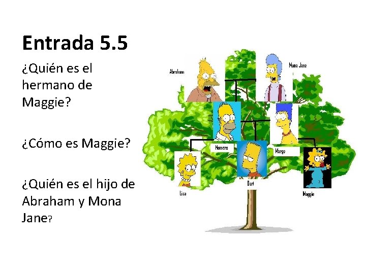 Entrada 5. 5 ¿Quién es el hermano de Maggie? ¿Cómo es Maggie? ¿Quién es