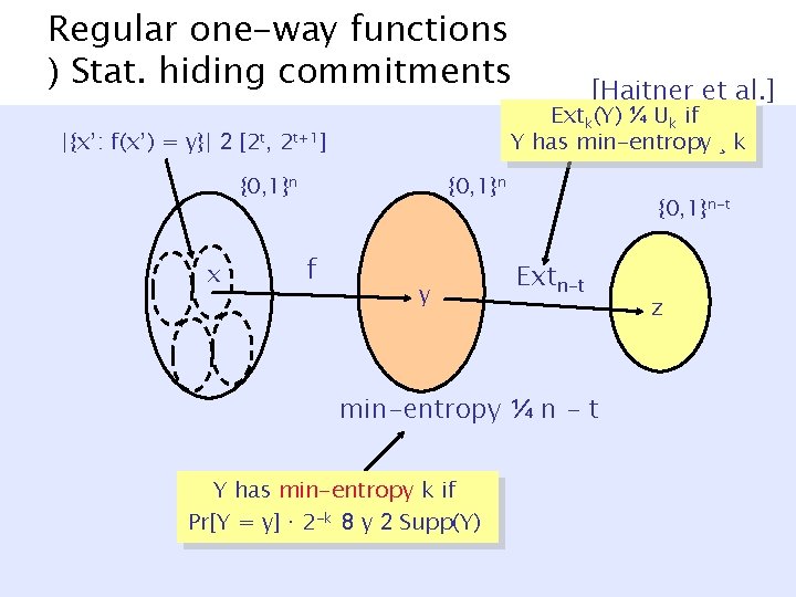 Regular one-way functions ) Stat. hiding commitments Extk(Y) ¼ Uk if Y has min-entropy