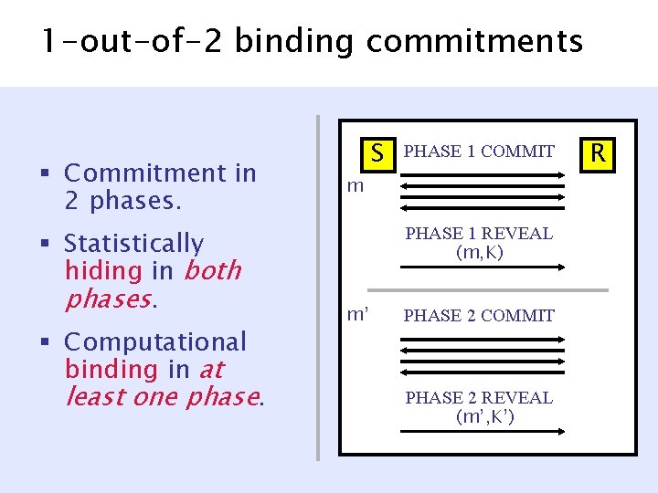 1 -out-of-2 binding commitments § Commitment in 2 phases. § Statistically hiding in both