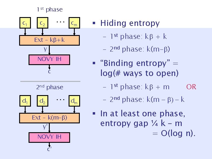 1 st phase c 1 … c 2 cm – 1 st phase: k