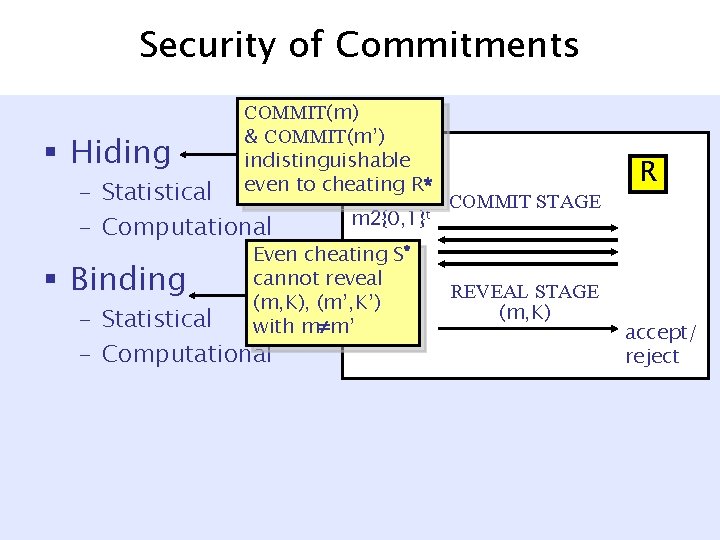 Security of Commitments § Hiding COMMIT(m) & COMMIT(m’) indistinguishable S even to cheating R*