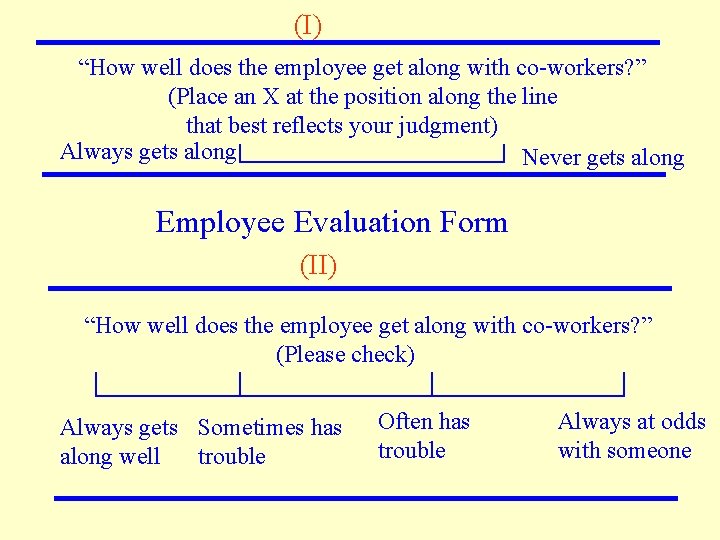 (I) “How well does the employee get along with co-workers? ” (Place an X