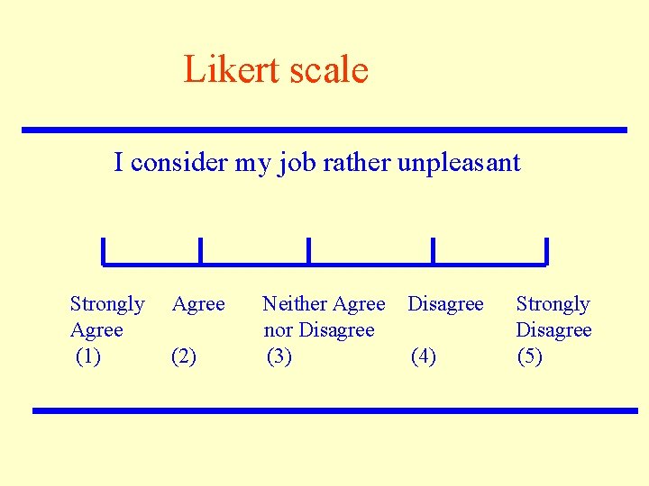 Likert scale I consider my job rather unpleasant Strongly Agree (1) Agree (2) Neither