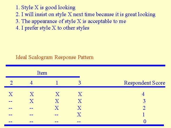 1. Style X is good looking 2. I will insist on style X next