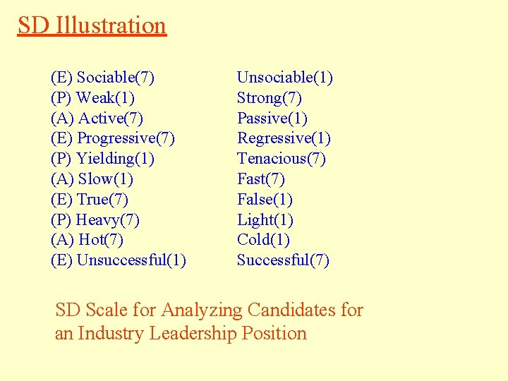 SD Illustration (E) Sociable(7) (P) Weak(1) (A) Active(7) (E) Progressive(7) (P) Yielding(1) (A) Slow(1)