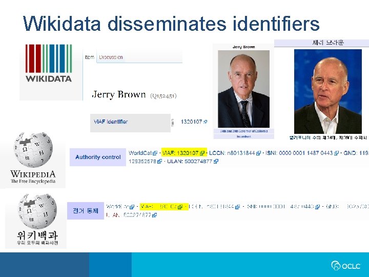 Wikidata disseminates identifiers 