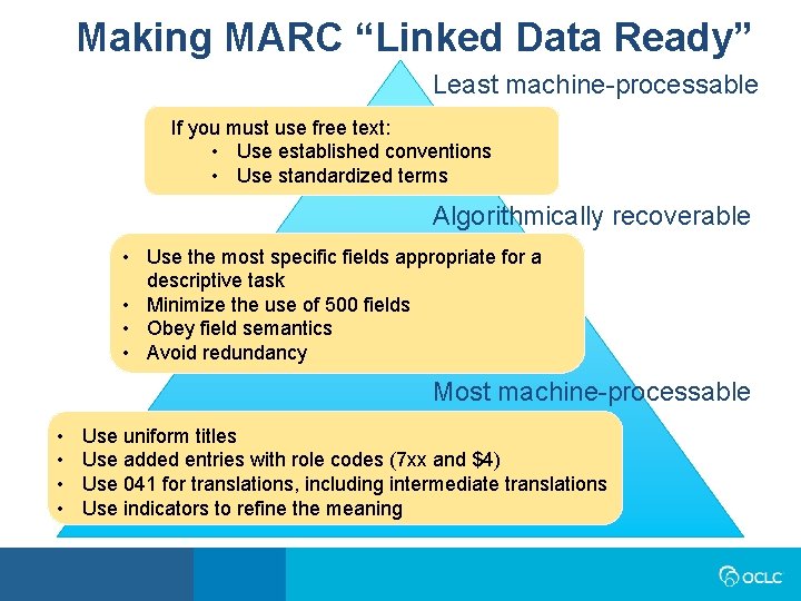 Making MARC “Linked Data Ready” Least machine-processable If you must use free text: •