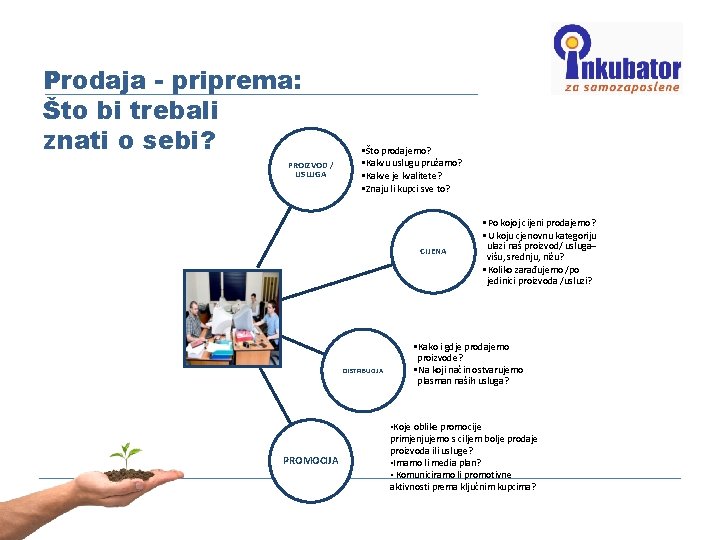Prodaja - priprema: Što bi trebali znati o sebi? PROIZVOD / USLUGA • Što
