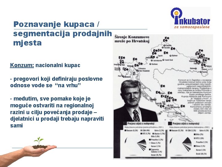 Poznavanje kupaca / segmentacija prodajnih mjesta Konzum: nacionalni kupac - pregovori koji definiraju poslovne