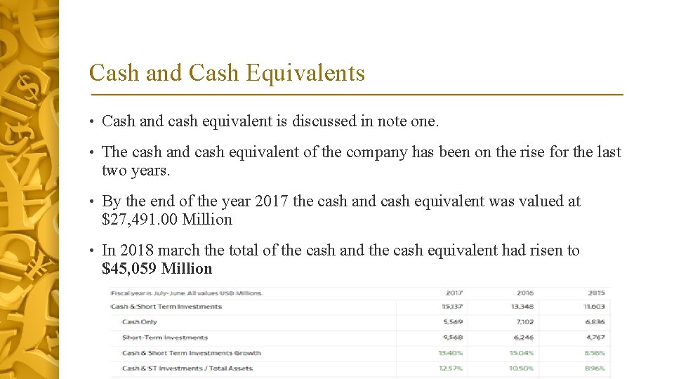 Cash and Cash Equivalents • Cash and cash equivalent is discussed in note one.