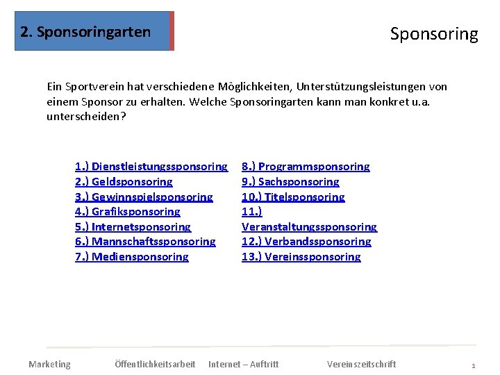 2. Sponsoringarten Sponsoring Ein Sportverein hat verschiedene Möglichkeiten, Unterstützungsleistungen von einem Sponsor zu erhalten.