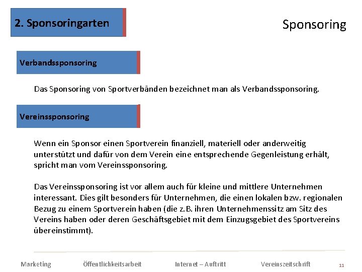 2. Sponsoringarten Sponsoring Verbandssponsoring Das Sponsoring von Sportverbänden bezeichnet man als Verbandssponsoring. Vereinssponsoring Wenn