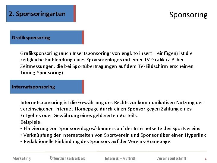 2. Sponsoringarten Sponsoring Grafiksponsoring (auch Insertsponsoring; von engl. to insert = einfügen) ist die