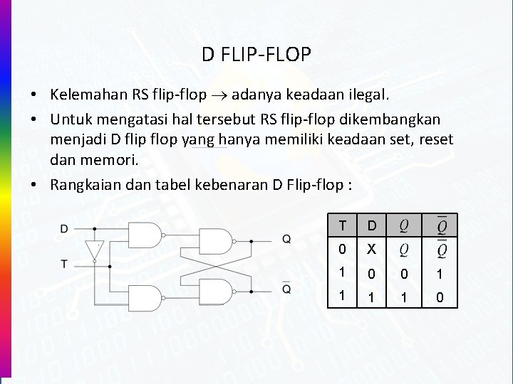 D FLIP-FLOP • Kelemahan RS flip-flop adanya keadaan ilegal. • Untuk mengatasi hal tersebut