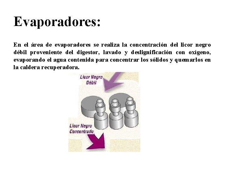 Evaporadores: En el área de evaporadores se realiza la concentración del licor negro débil