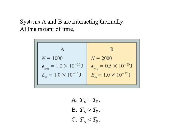 Systems A and B are interacting thermally. At this instant of time, A. TA