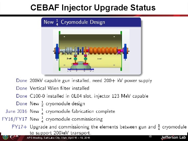 CEBAF Injector Upgrade Status APS Meeting, Salt Lake City, Utah April 16 – 19,