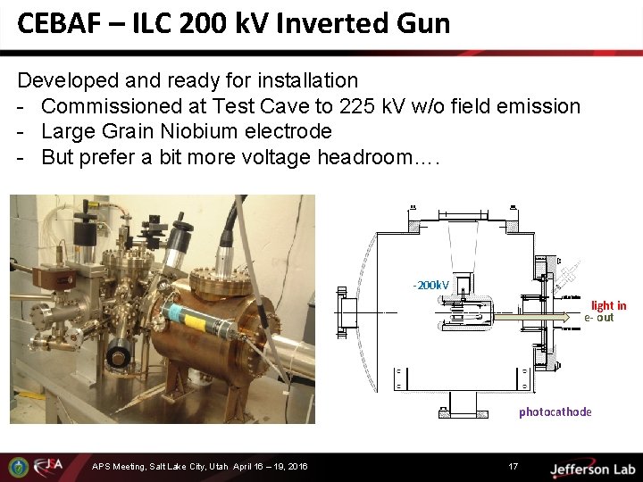 CEBAF – ILC 200 k. V Inverted Gun Developed and ready for installation -