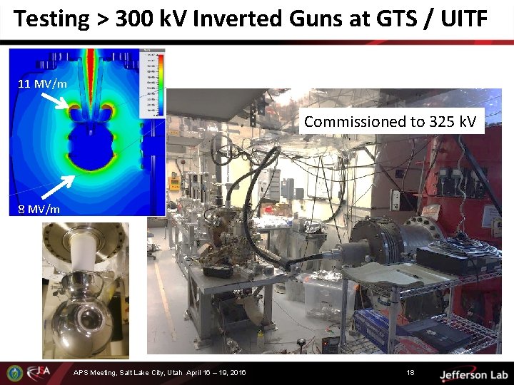 Testing > 300 k. V Inverted Guns at GTS / UITF 11 MV/m Commissioned