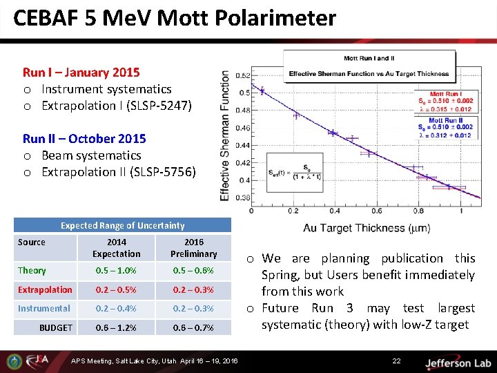 CEBAF 5 Me. V Mott Polarimeter Run I – January 2015 o Instrument systematics