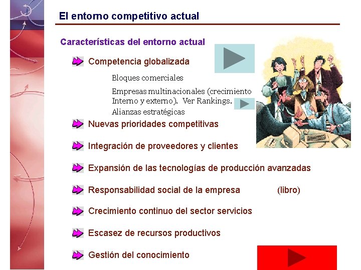 El entorno competitivo actual Características del entorno actual Competencia globalizada Bloques comerciales Empresas multinacionales