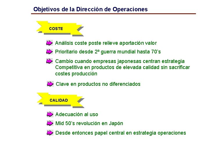 Objetivos de la Dirección de Operaciones COSTE Objetivos de la Dirección de Operaciones (II)