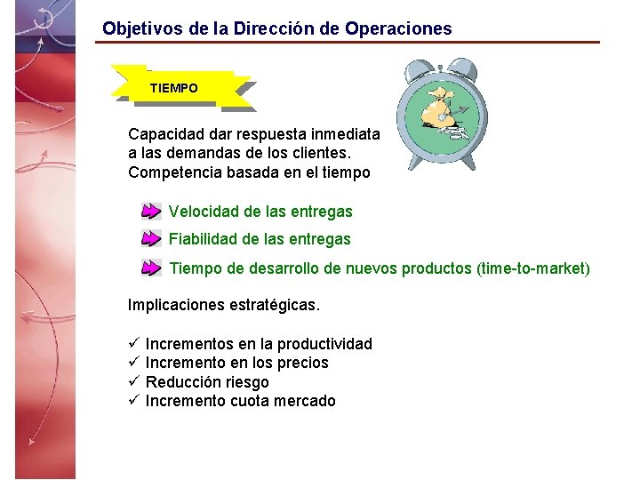 Objetivos de la Dirección de Operaciones TIEMPO Objetivos de la Dirección de Operaciones (II)