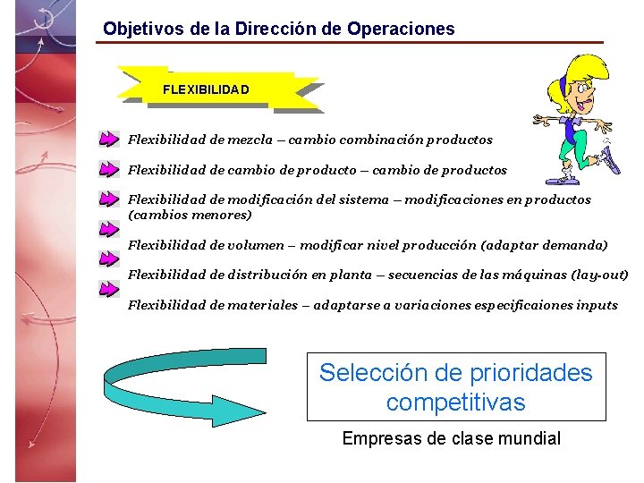 Objetivos de la Dirección de Operaciones FLEXIBILIDAD Flexibilidad de mezcla – cambio combinación productos