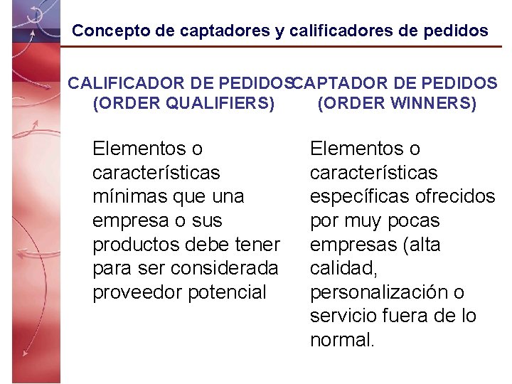 Concepto de captadores y calificadores de pedidos CALIFICADOR DE PEDIDOSCAPTADOR DE PEDIDOS (ORDER QUALIFIERS)