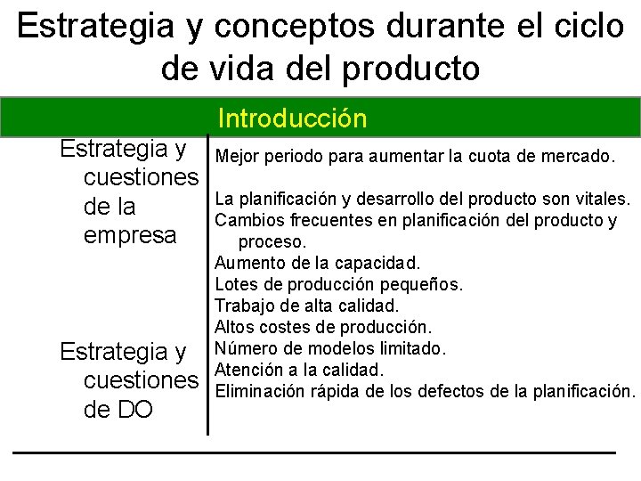 Estrategia y conceptos durante el ciclo de vida del producto Introducción Estrategia y cuestiones