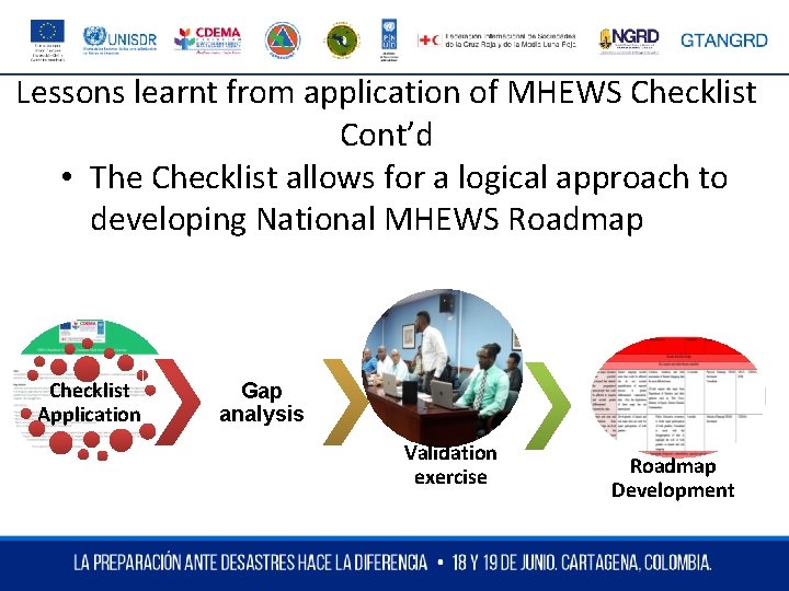 Lessons learnt from application of MHEWS Checklist Cont’d • The Checklist allows for a
