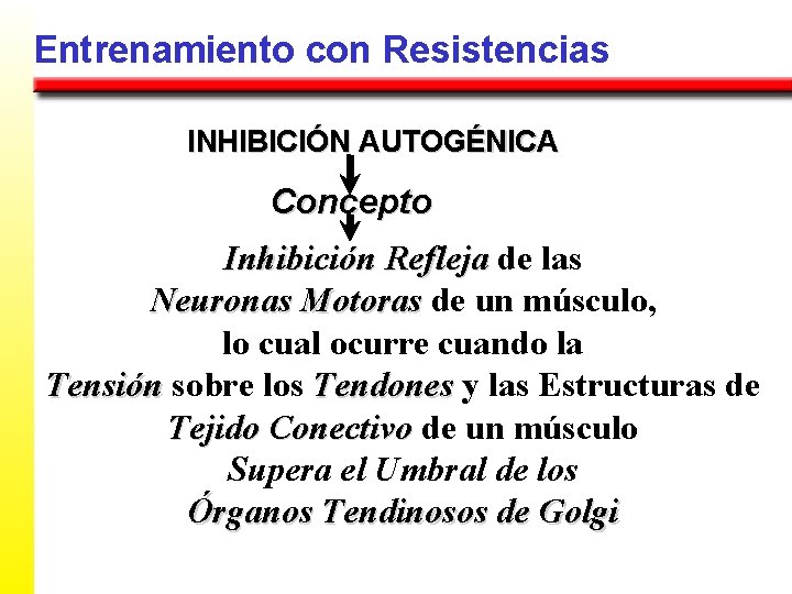 Entrenamiento con Resistencias INHIBICIÓN AUTOGÉNICA Concepto Inhibición Refleja de las Neuronas Motoras de un