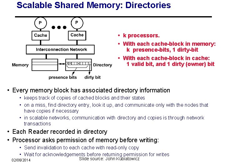 Scalable Shared Memory: Directories • k processors. • With each cache-block in memory: k