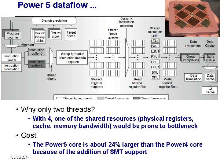 Power 5 dataflow. . . • Why only two threads? • With 4, one