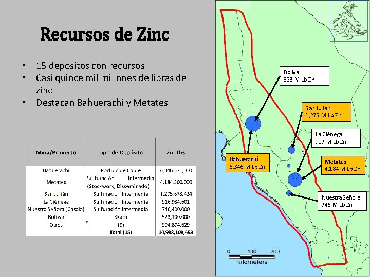 Recursos de Zinc • 15 depósitos con recursos • Casi quince millones de libras