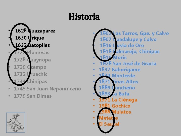 Historia • • • 1628 Guazaparez 1630 Urique 1632 Batopilas 1722 Plomosas 1728 Guaynopa