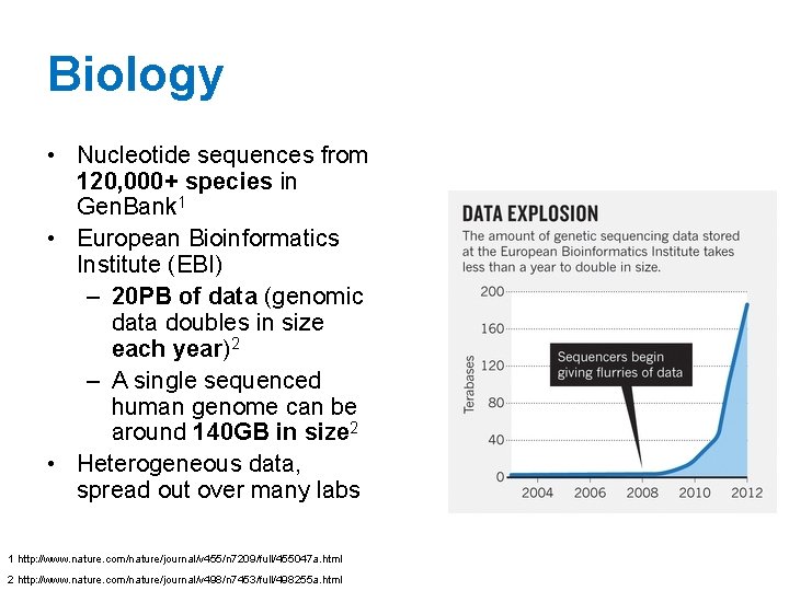 Biology • Nucleotide sequences from 120, 000+ species in Gen. Bank 1 • European