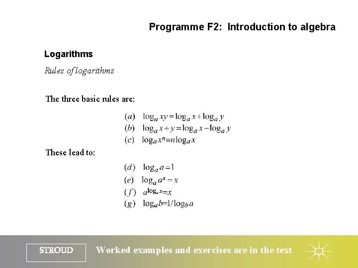 Programme F 2: Introduction to algebra Logarithms Rules of logarithms The three basic rules