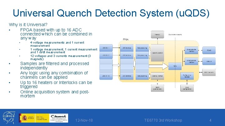 Universal Quench Detection System (u. QDS) Why is it Universal? • FPGA based with