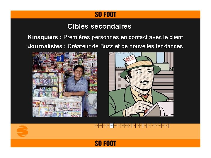 Cibles secondaires Kiosquiers : Premières personnes en contact avec le client Journalistes : Créateur